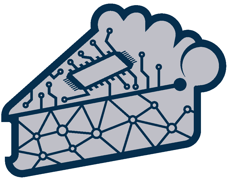 Perforated AI